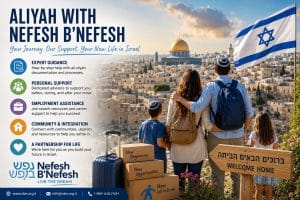 Aliyah with nefesh b'nefesh